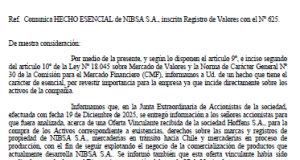 Essential fact NIBSA DIC 2025